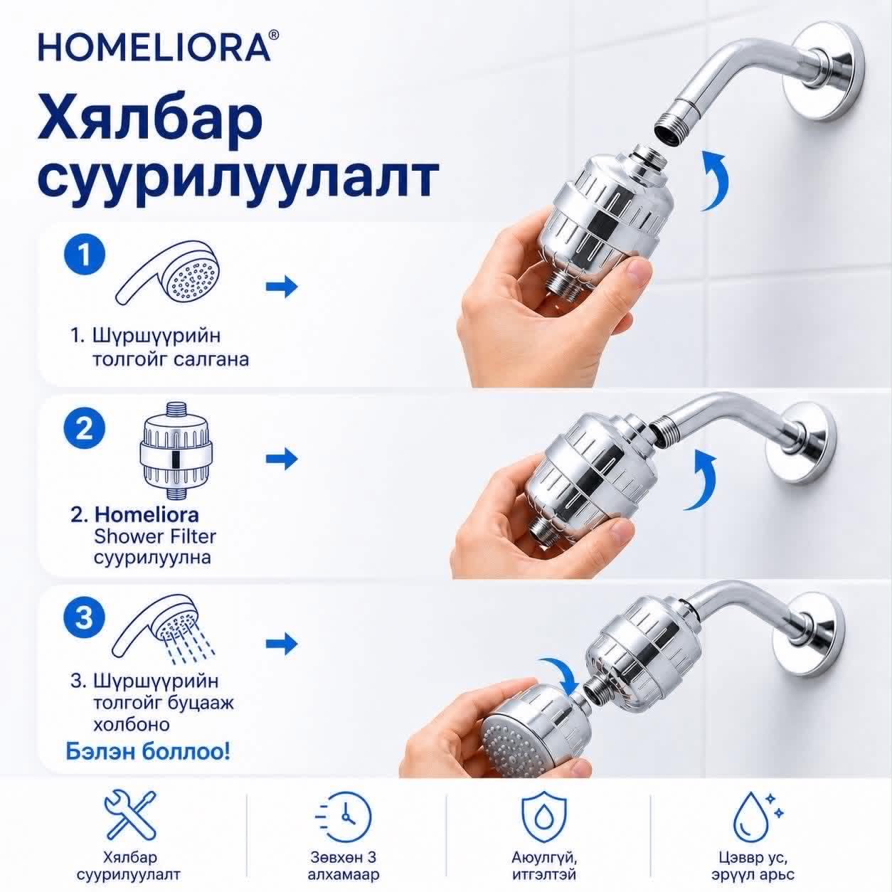 Чанарын шүршүүрийн шүүлтүүр – Цэвэр усны тав тух